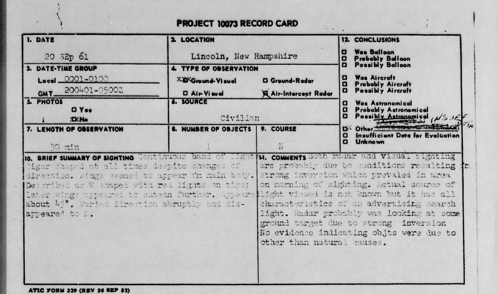 Scanned Project 10073 record card dated 20 September 1961 for Lincoln, New Hampshire, with the ground-visual and air-intercept radar boxes checked and a typed comment attributing both to a strong inversion and an advertising searchlight.